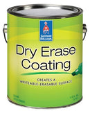 Dry Erase Clear Gloss Coating