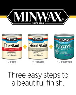 Minwax Water-Based Wood Stain